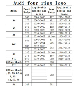 Audi Grille Rings Emblem Abzeichen - Silber Schwarz ABS Außen Styling Vorne / Hinten