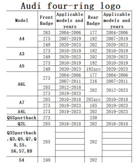 Audi Grille Rings Emblem Abzeichen - Silber Schwarz ABS Außen Styling Vorne / Hinten
